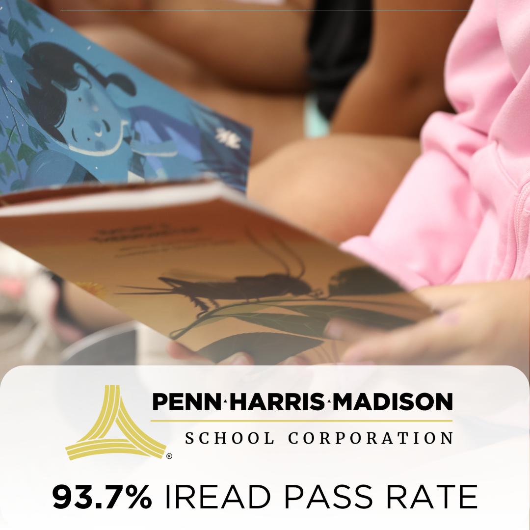 โจ93.7% IREAD Pass Rate
P-H-Mโs IREAD pass rate is the largest gain in P-H-Mโs history of IREAD testing!
Congratulations to our third graders, teachers and families for this accomplishment.
Here are some of the many highlights:
๐ฏHorizon Elementary = 100% pass rate!
๐7 P-H-M schools scored above 90%!
๐P-H-M outperformed the state average by 6.4 points.
Link to read more is in our bio.
#PHMExcellence